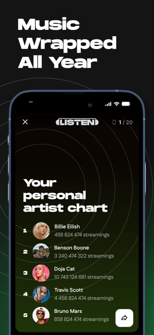 Your personal artist chart, ready to share