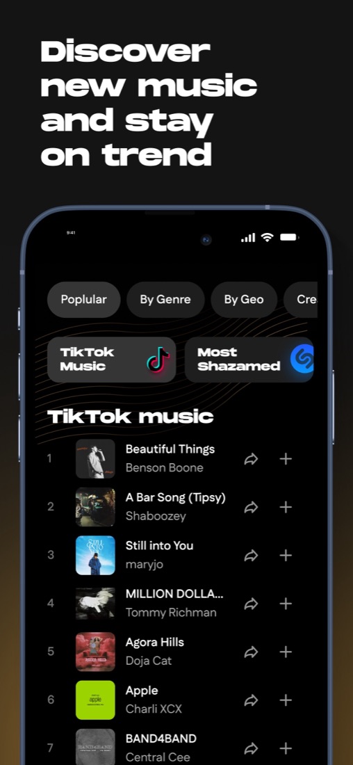 Global charts: TikTok, most Shazamed, by genre and by country